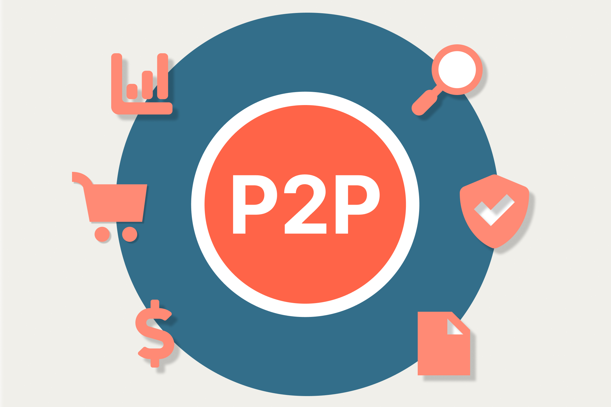 procure-to-pay P2P