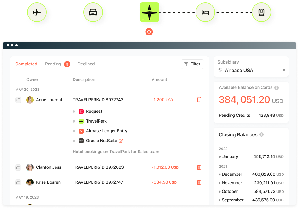 TravelPerk-Hero TravelPerk integration