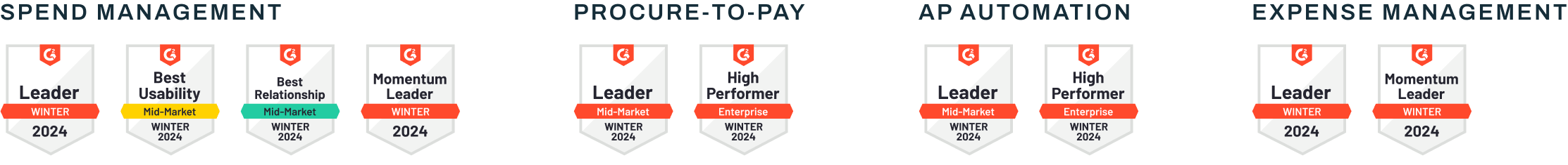 G2 badges for Spend Management, Procure-to-Pay, AP Automation, and Expense Management