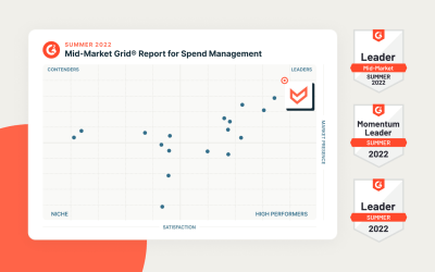 Airbase ranks #1 for Spend Management on G2: How review sites can help with decision-making around spend management software.