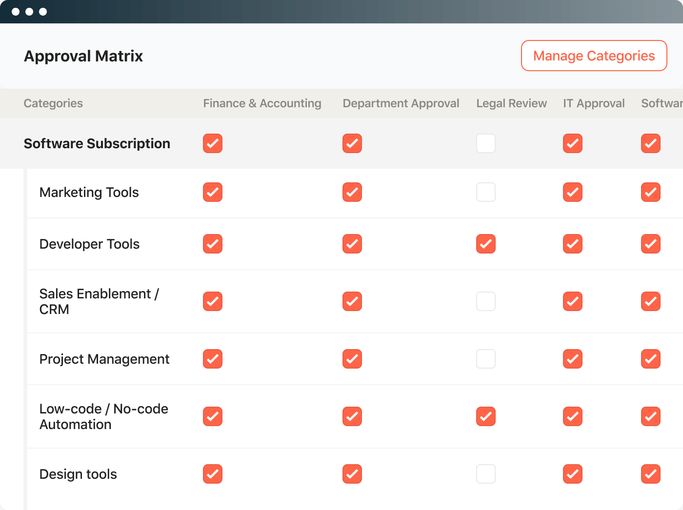 Screenshot of system enforcing compliance Screenshot of system enforcing compliance